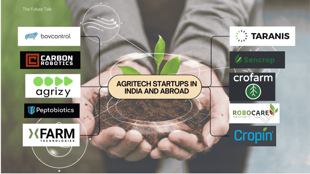 Agritech Startups_The Future Talk