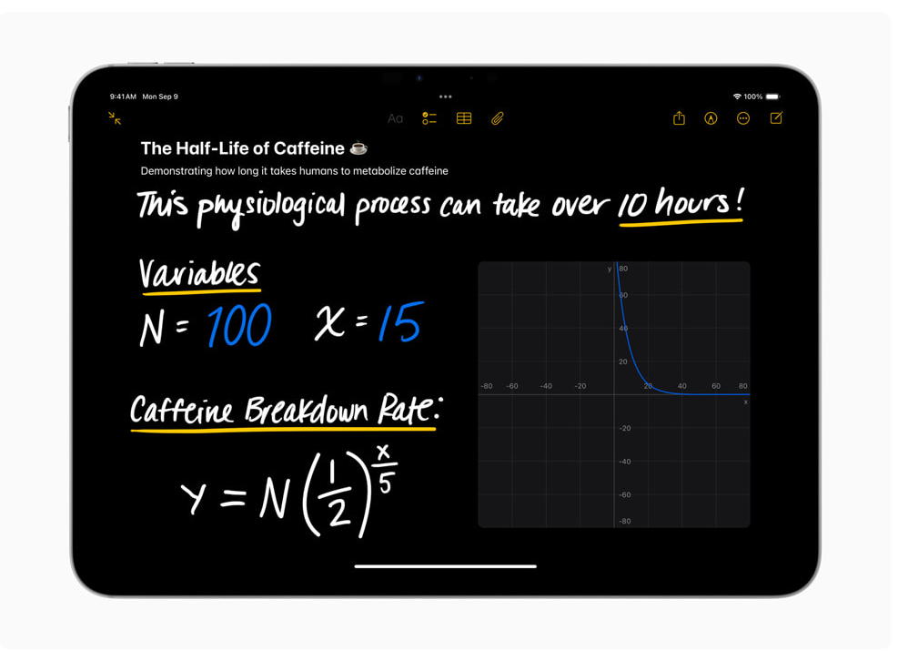 Apple Math Notes