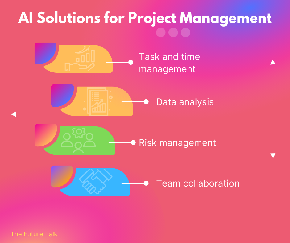 AI in Project Management