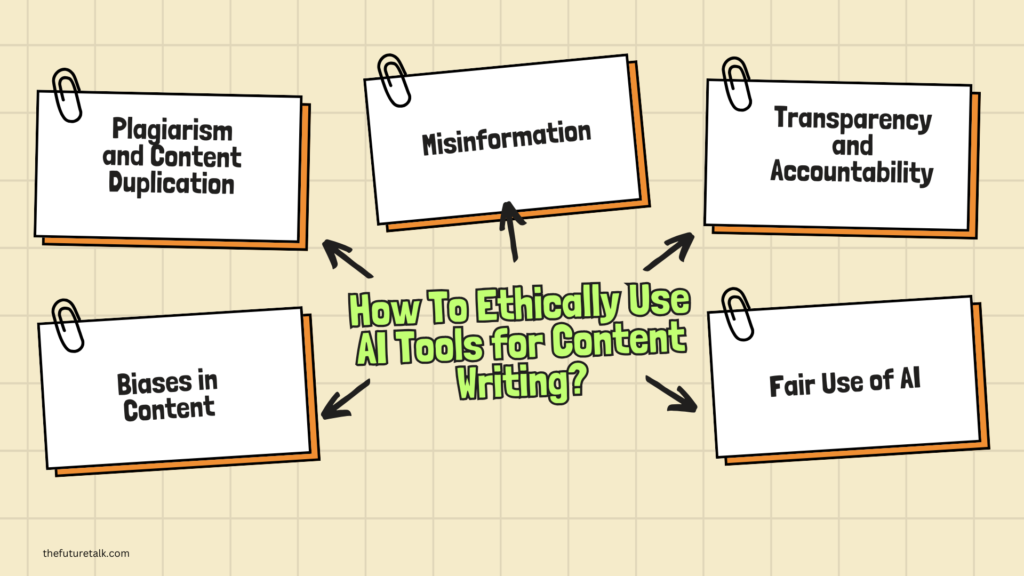 AI Tools for Content Writing_The Future Talk