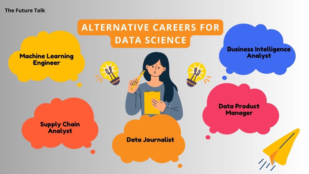 Top 5 Alternative Careers For Data Science in 2025_The Future Talk